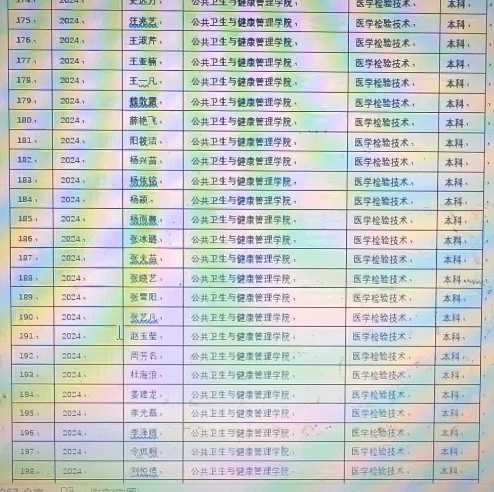 9428cn太阳集团古天乐