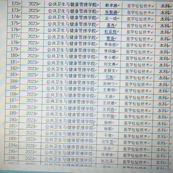 9428cn太阳集团古天乐