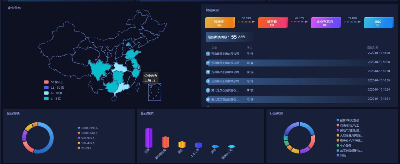 9428cn太阳集团古天乐