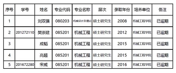 9428cn太阳集团古天乐