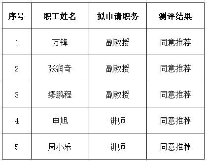 9428cn太阳集团古天乐