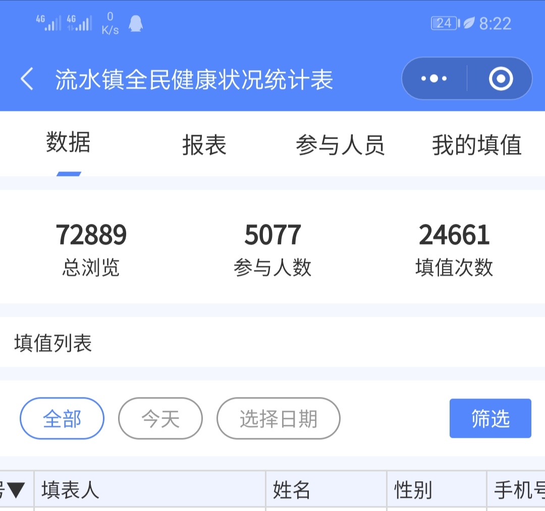 9428cn太阳集团古天乐