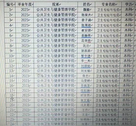 9428cn太阳集团古天乐