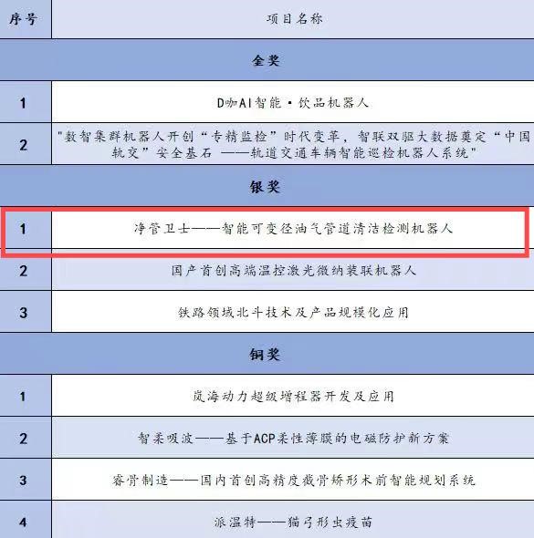 9428cn太阳集团古天乐