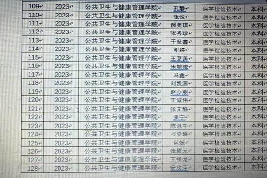9428cn太阳集团古天乐